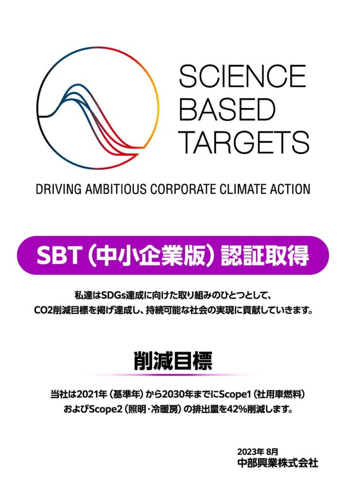 SBT(中小企業版)認証取得
削除目標。当社は2021年(基準年)から2030年までにScope1(社用車燃料)およびScope2(照明・冷暖房)の排出量を42%削減します。